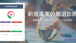 “成長が見込めない新規事業”を客観的に診断し、経営資源の最適...